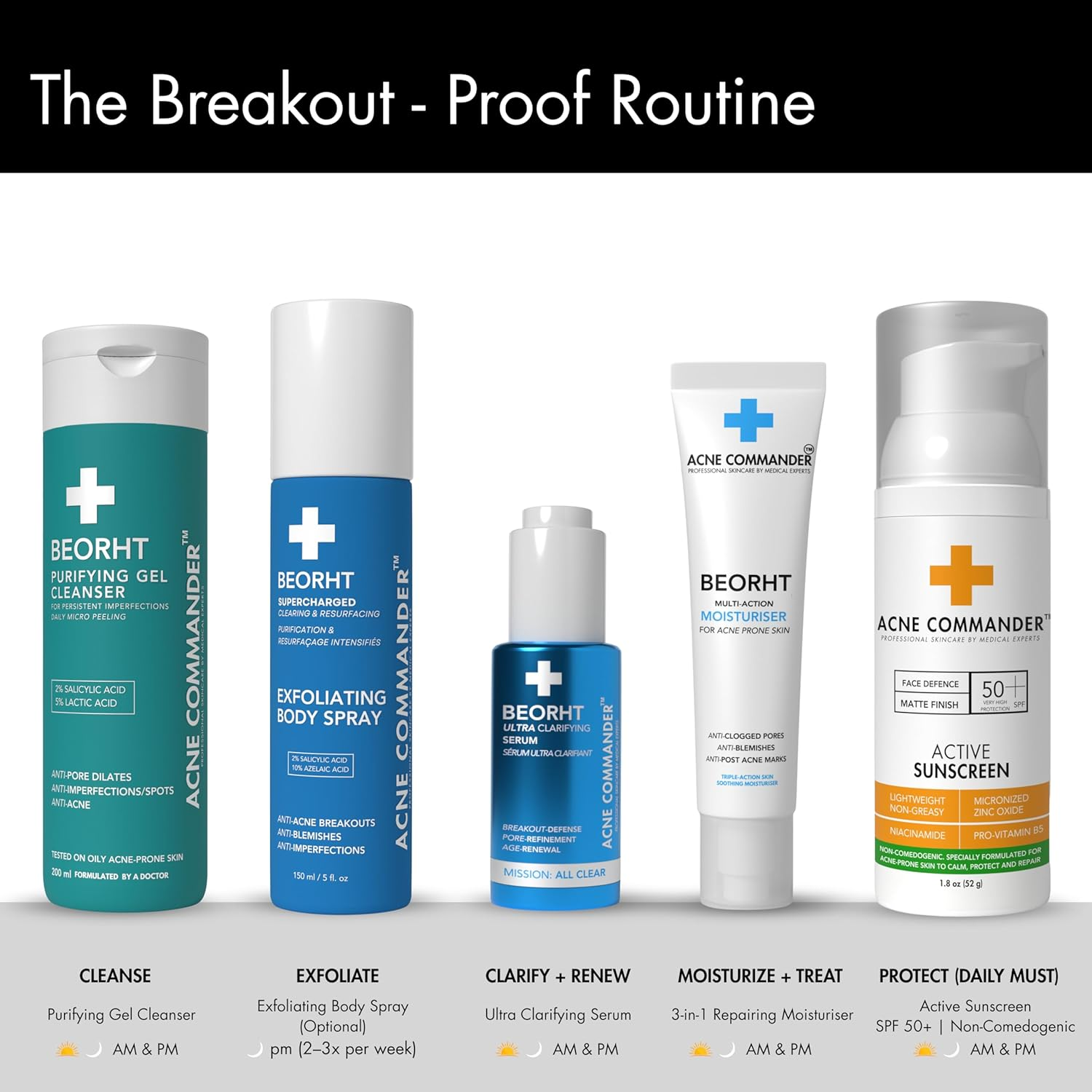 Ultra Clarifying Age-Renewing Serum &ndash; Helps Reduce the Appearance of Blemishes & Marks &ndash; Face Serum for Blemish-Prone Skin &ndash; Smoothing & Anti-Aging Serum &ndash; 1 Fl Oz image number 3