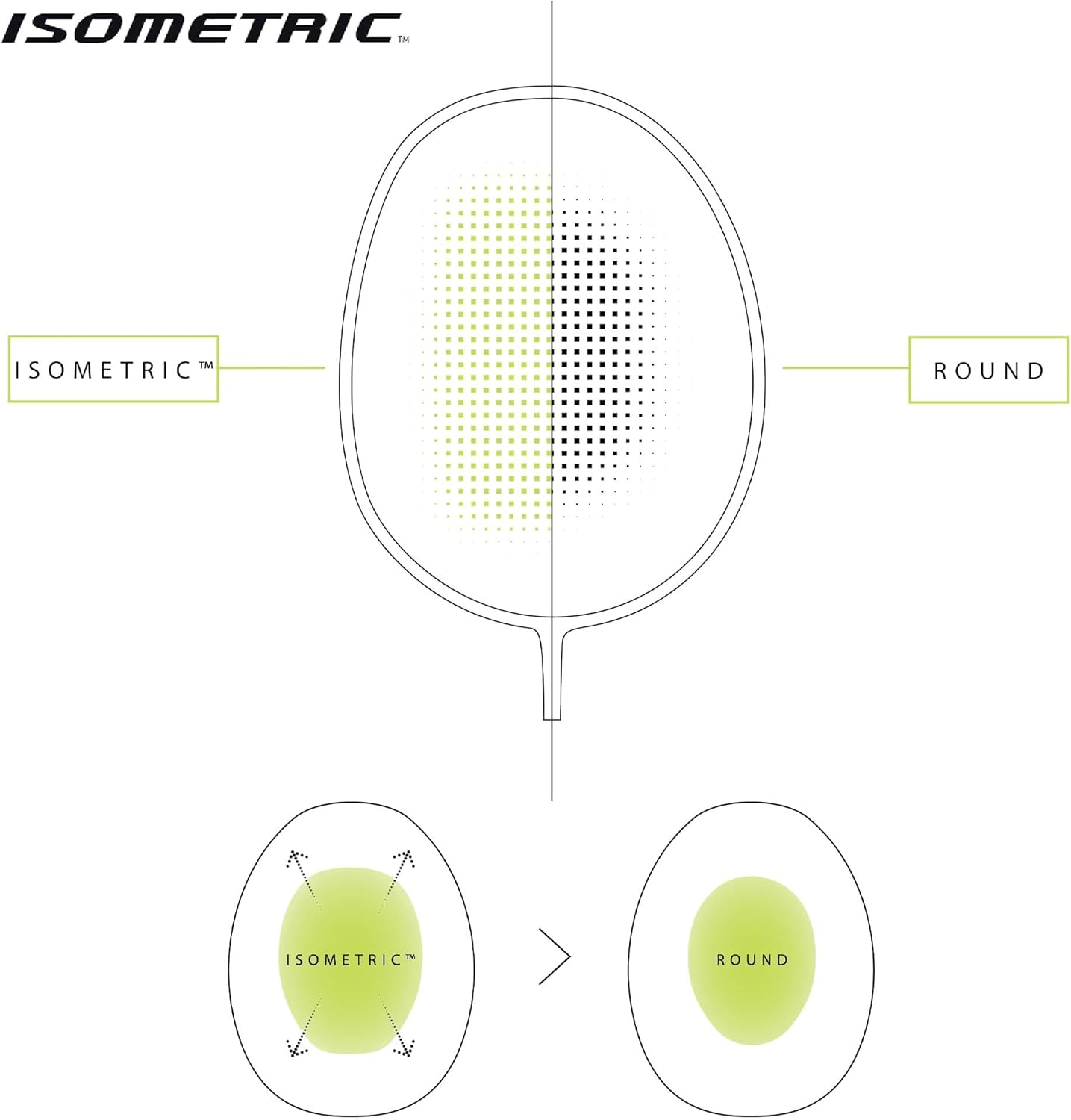YONEX Nanoflare 001 Ability Badminton Racquet (Strung) - Graphite Frame Hi-Flex Slim Shaft Racket - Black/Red image number 1