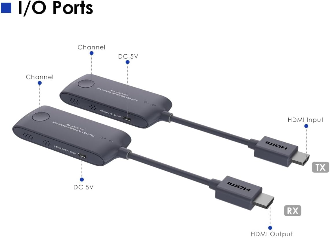Premiumcord HDMI Mini Wireless Extender to 20 M, Full HD 1080P 60Hz, 5Gbps, HDMI1.4, HDCP2.2, Black image number 4
