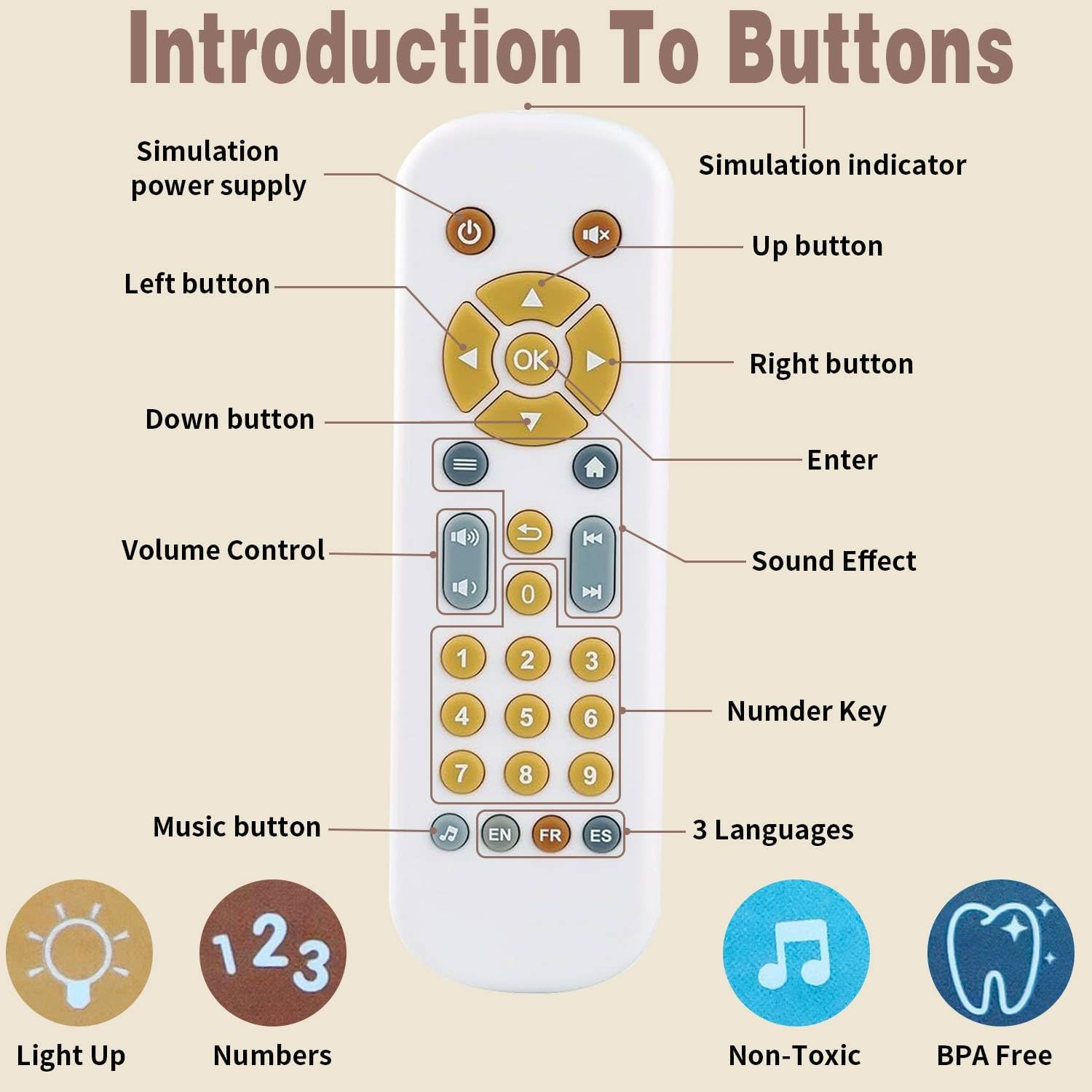 Baby TV Remote Toys 6-12 Months, Toddlers Remote Control Toy, Realistic Play Remote Early Educational Baby Musical Toys with Light and Sound for Infant Boys Girls Kids 6, 12, 18 Months Black - Black image number 6