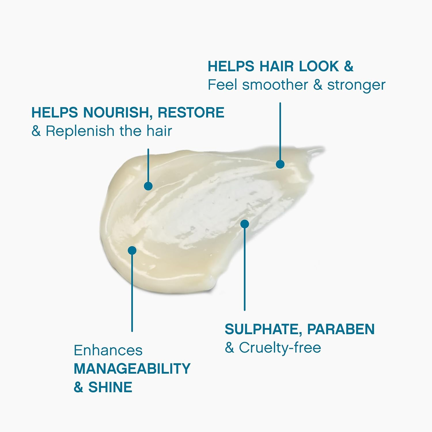 Kevin Murphy Repair Me Rinse 8.4 Oz by Kevin Murphy image number 5