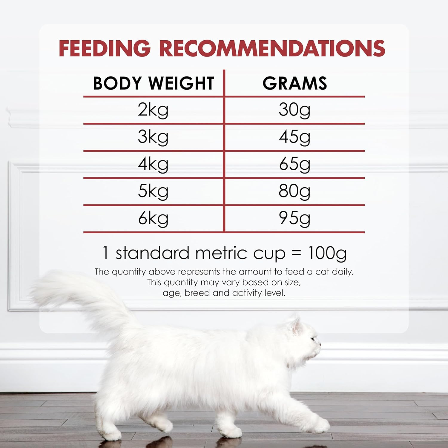 FANCY FEAST Adult Dry Cat Food Beef, Salmon and Cheese, 450G (Pack of 4) image number 4