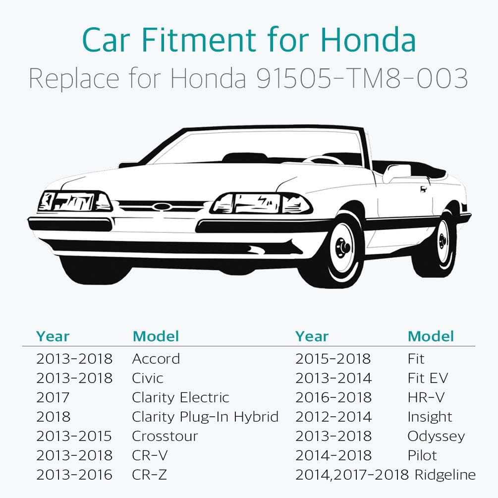 Lantee 20 Pcs Bumper and Wheel Well Liner Push-Type Retainer Clips for Honda & Acura 91505-TM8-003 image number 2