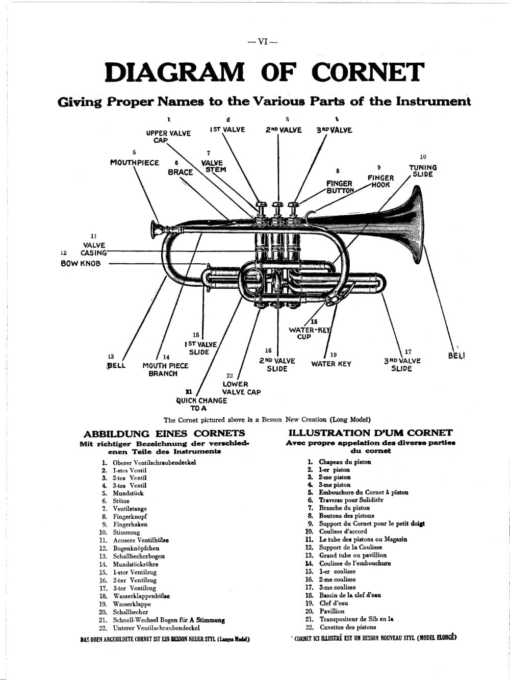 Arban'S Complete Conservatory Method for Trumpet: Lay-Flat Sewn Binding