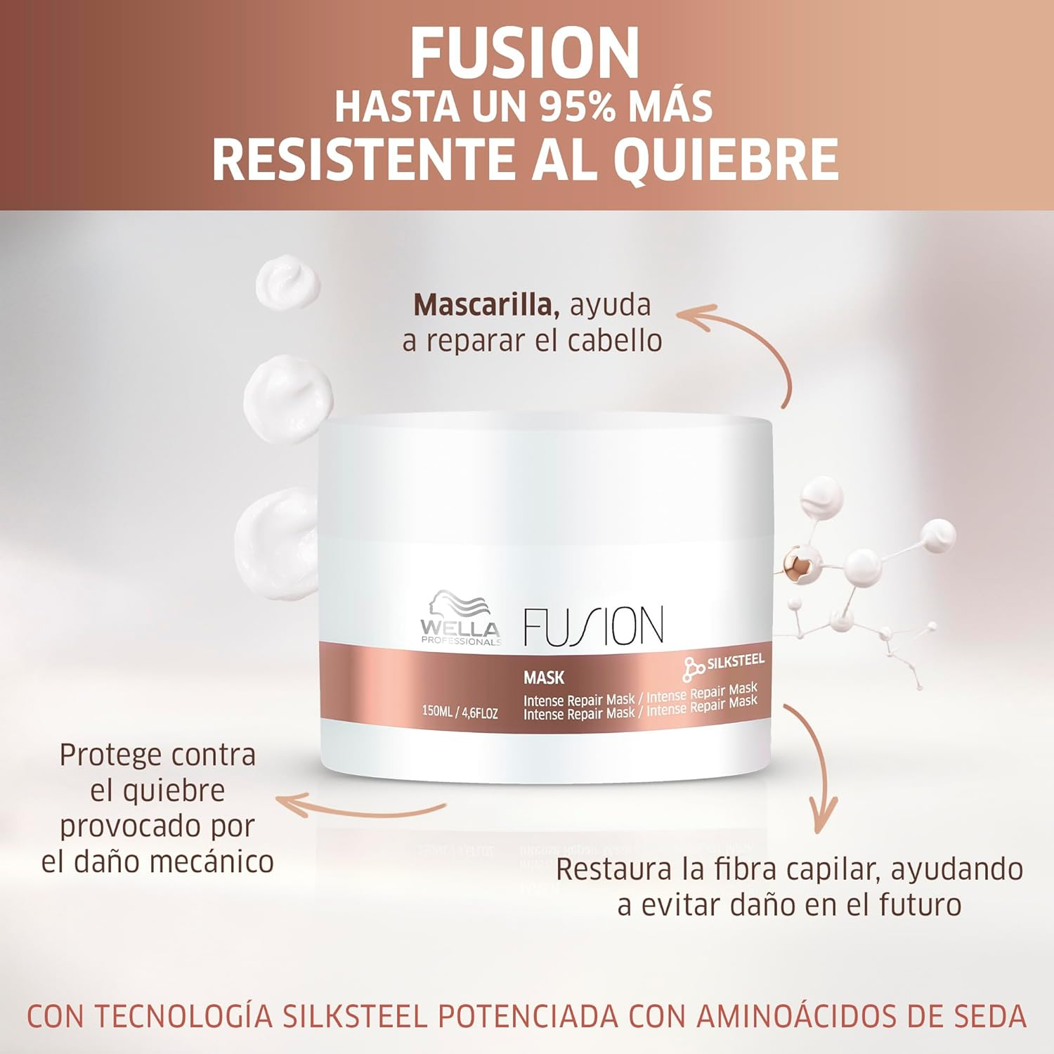 WELLA Fusion Intense Repair Mask, 150 Ml