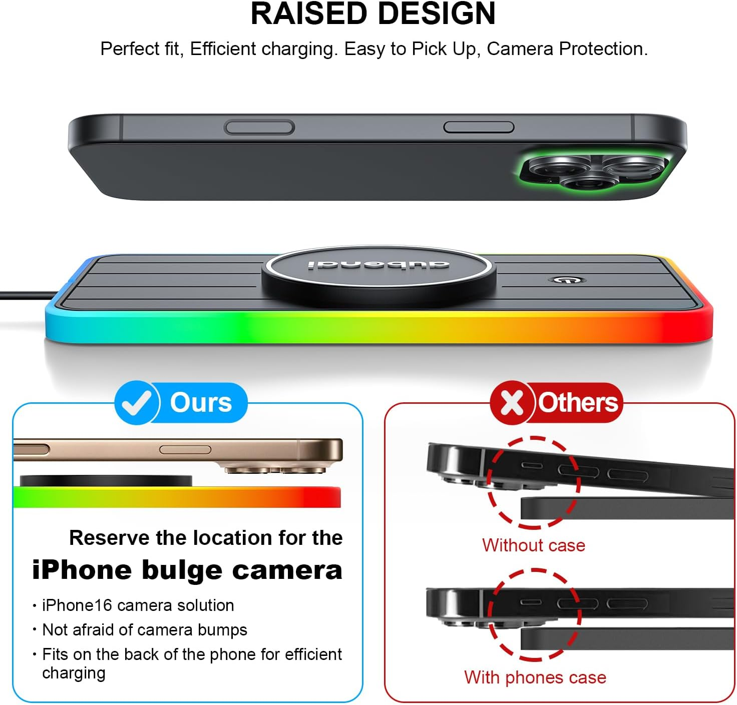 Magnetic Wireless Car Charger Pad, Aubenai 15W RGB Fast Wireless Charging Pad Non Slip Charging Mat with 70Cm Extension Cable Compatible with Magsafe Charger Iphone 16 15 14 13 12 (Extension USB-A) image number 2