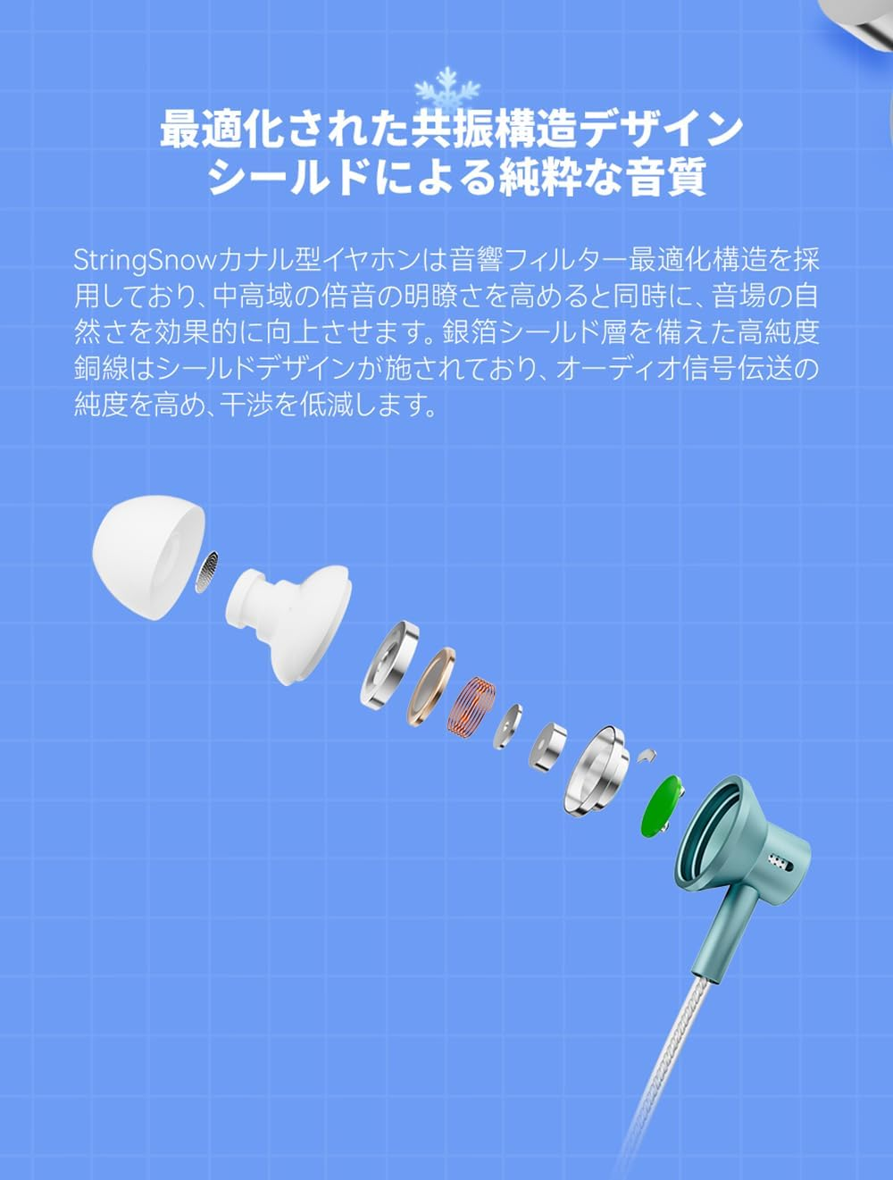 NICEHCK Stringsnow Wired Earbuds with Microphone, 10Mm Dynamic Driver PEEK PU LCP Diaphragm Hifi In-Ear Headphones DAC Chip for Iphone, Samsung, Computer, Laptop Students (Green Type-C with Mic) image number 4