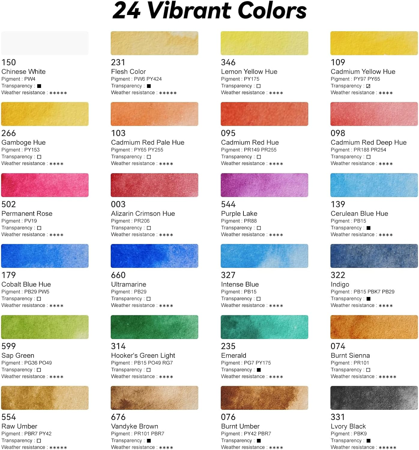 Paul Rubens Watercolor Paint Set, 24 Colors Solid Watercolor Paint, Easy to Blend and Diffuse Watercolor Palette, Compact and Portable Travel Watercolor Set Suitable for Beginners and Professionals image number 2