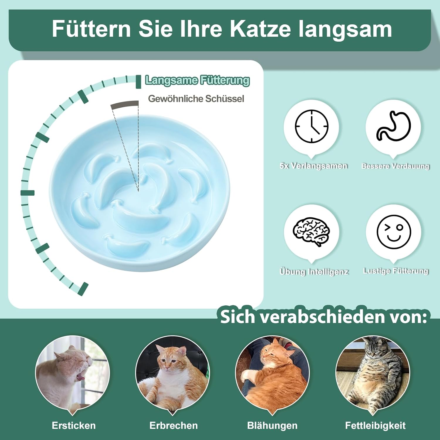 Ceramic Pastel Series Slow Feeder Bowl - Cute Maze Cat Food Plate for Healthy Eating - Fun Puzzle Feeder Dish - Dishwasher Safe - 6.3''W X 1.2''H - 7 OZ - Pale Blue - Bamboo Stand - Bright Yellow image number 4