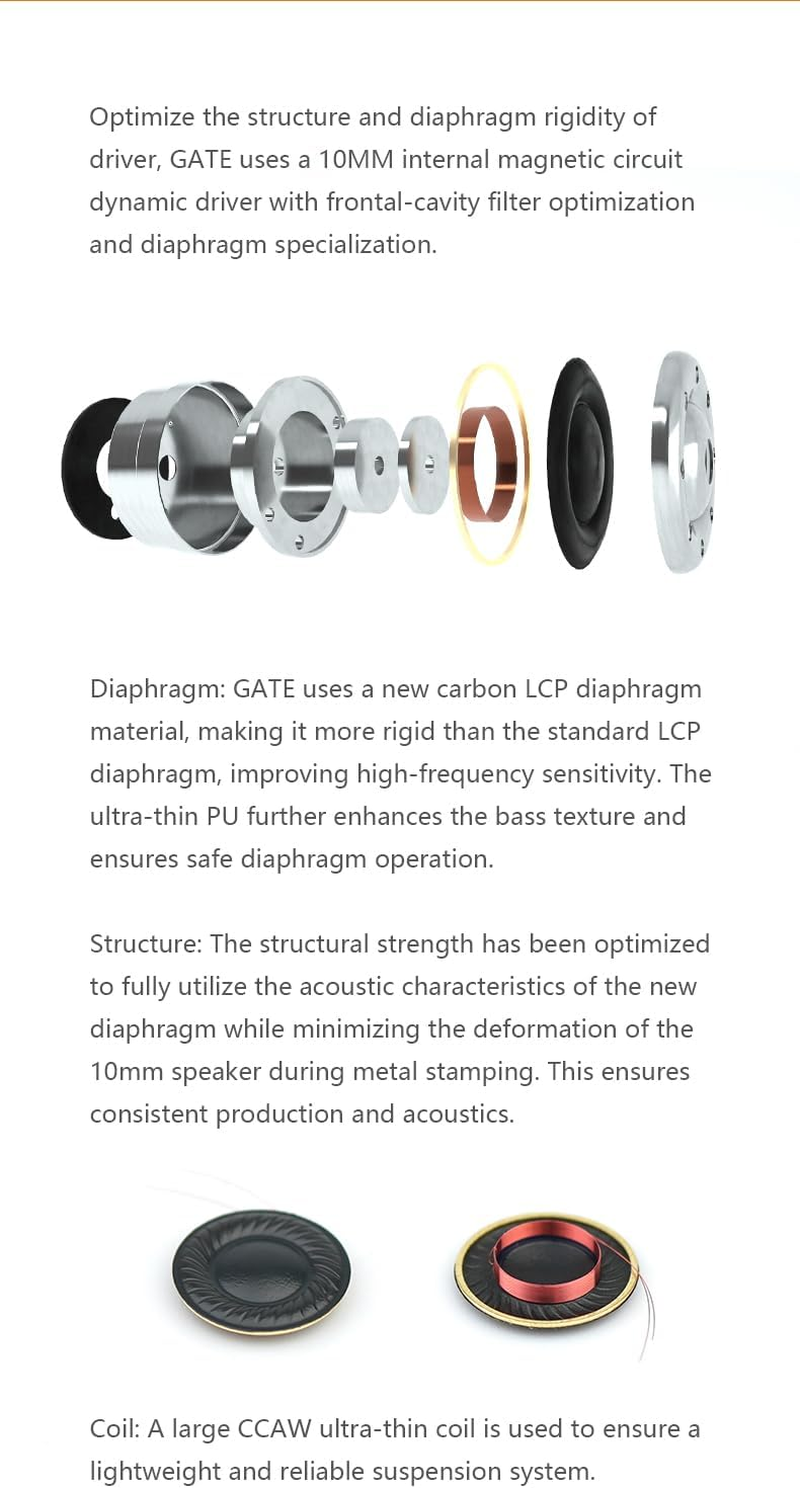 TRUTHEAR GATE Cost-Effective Dynamic Driver In-Ear Headphone with 0.78 2Pin Cable (White, No Mic) image number 1