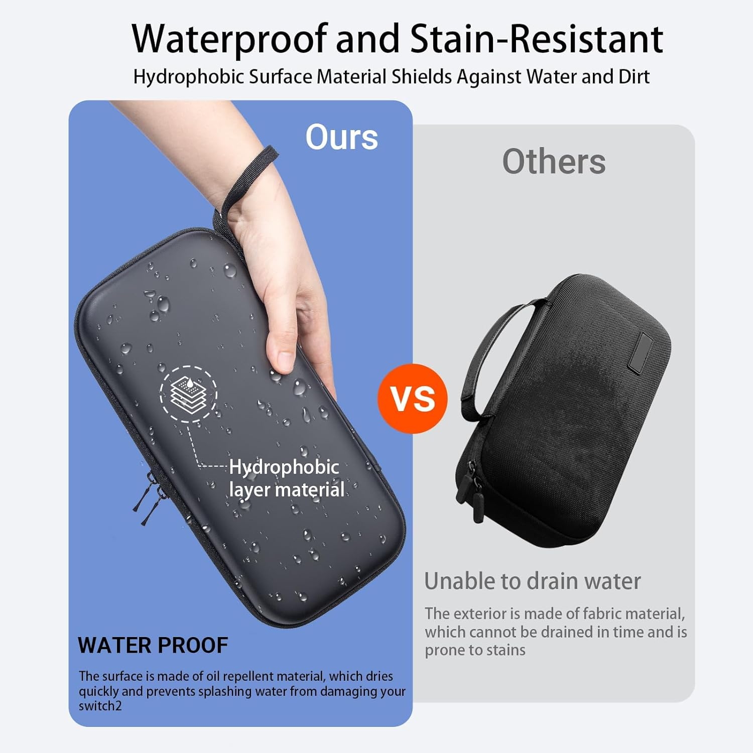 Carry Case for Nintendo Switch 2, Switch 2 Case with 12 Game Card Slots, Waterproof and Shockproof Storage Bag for Switch 2, Must-Have Switch 2 Accessories Kit 2025 image number 5