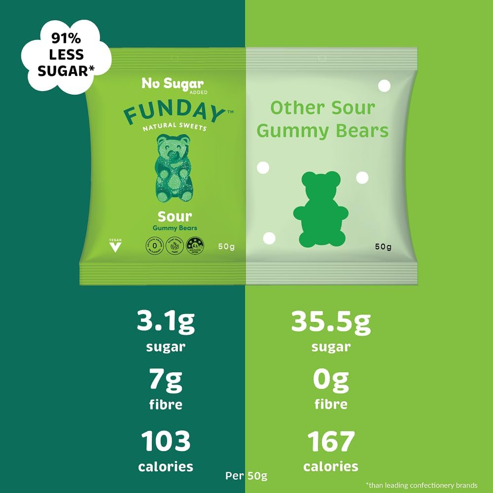 Sour Vegan Gummy Bears (Pack of 12) image number 4