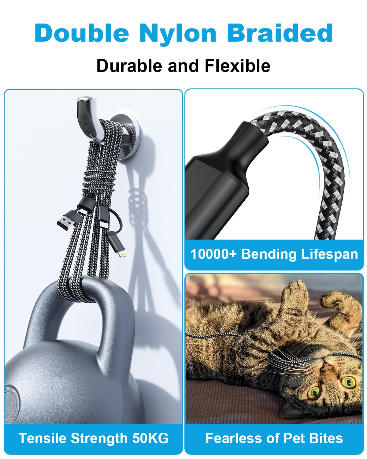 5M Long USB C Cable, 60W USB-C/A to USB-C PD Fast Charging Type C Charger Cable for Iphone 17 16/15 Series, Android, Ipad, Macbook, Pixel image number 6