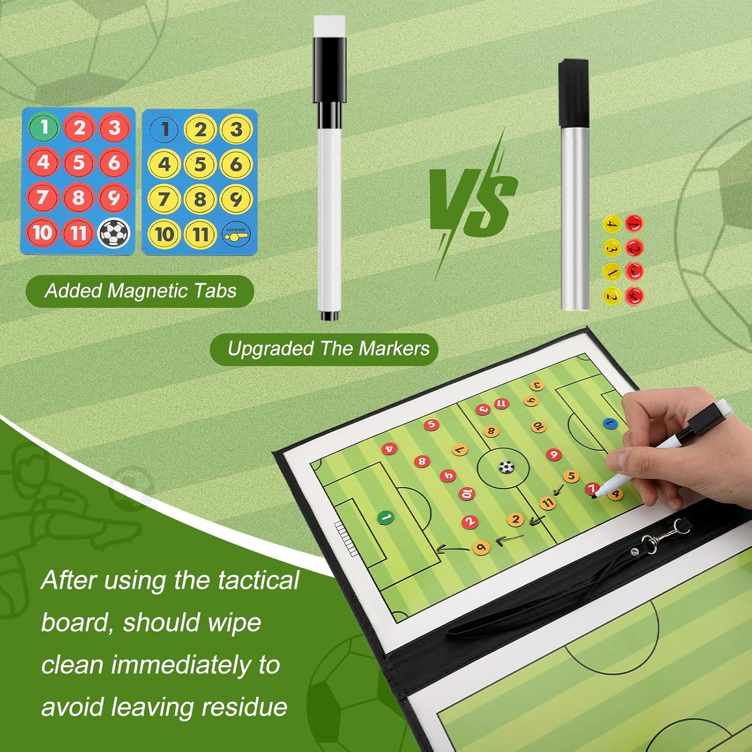Dry Erase Soccer Lineup Board Folding Magnetic Soccer Coaching Board Clipboard with Marker Pen For image number 4