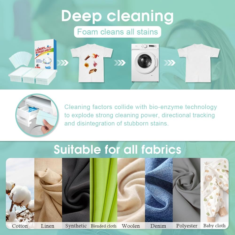 Chamgeco Laundry Detergent Sheets (90-Count) - Plastic-Free, Eco-Friendly Laundry Strips for Travel & Home, Liquidless Washing Sheets, Hypoallergenic & Compact Detergent for All Machines image number 6