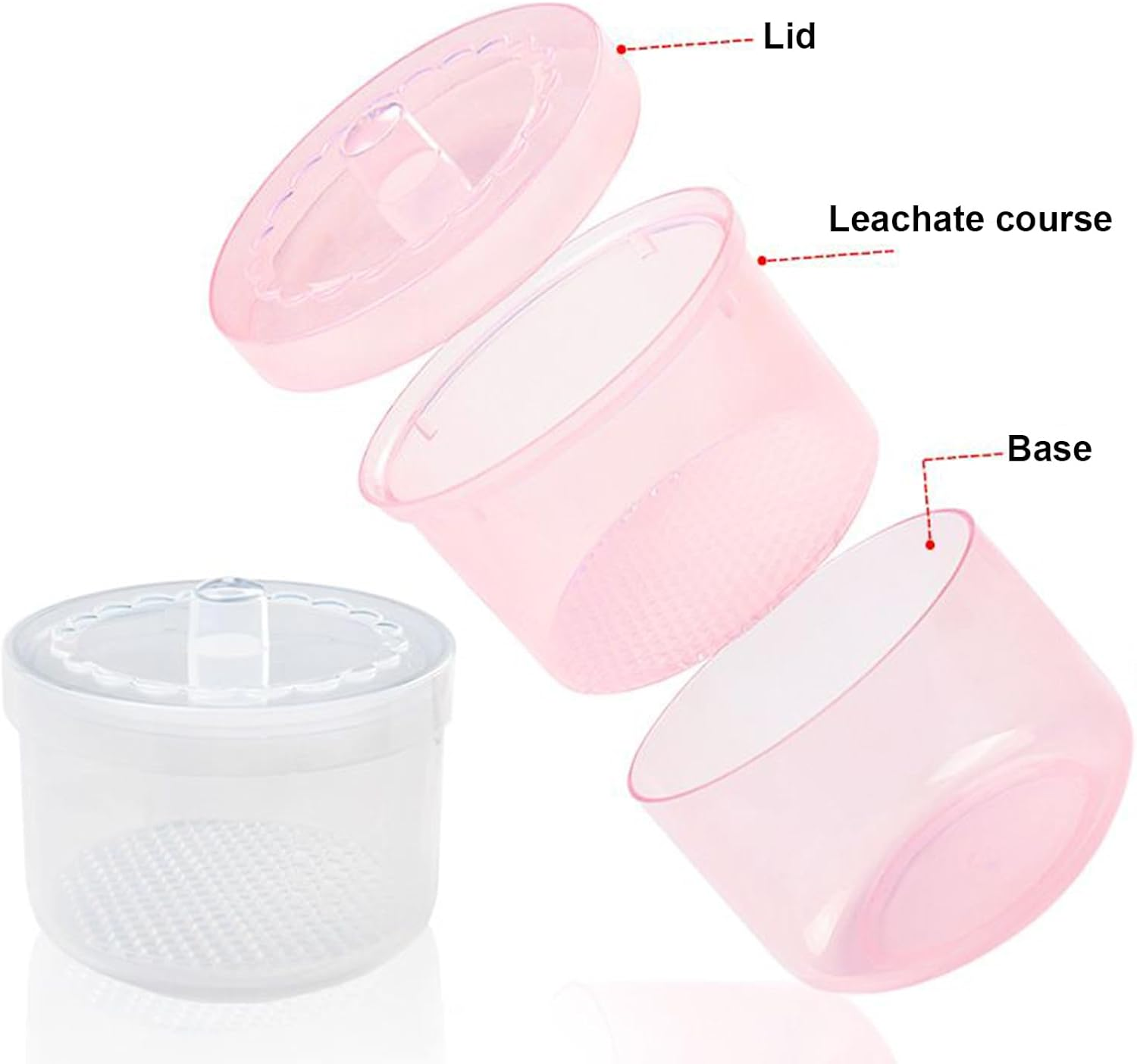 Nail Tool Organizer | Double Layer Clear Professional Detachable Case,Non-Slip Portable Station Storage Box Easy-Clean for Home Salon Cosmetology image number 4