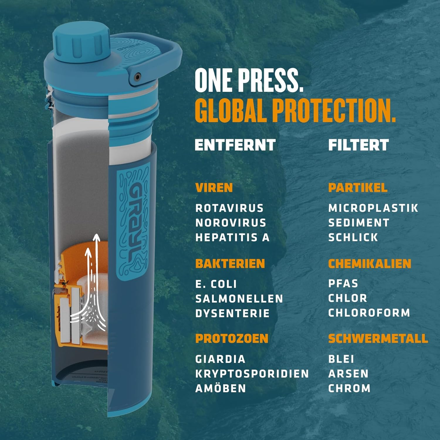 GRAYL Ultra Press Premium Outdoor Water Filter Mega Bundle with Replacement Filter 300L Drinking Water Removes 99.99% Bacteria & Viruses for Camping, Survival & Travel - Forest Blue + Black image number 2