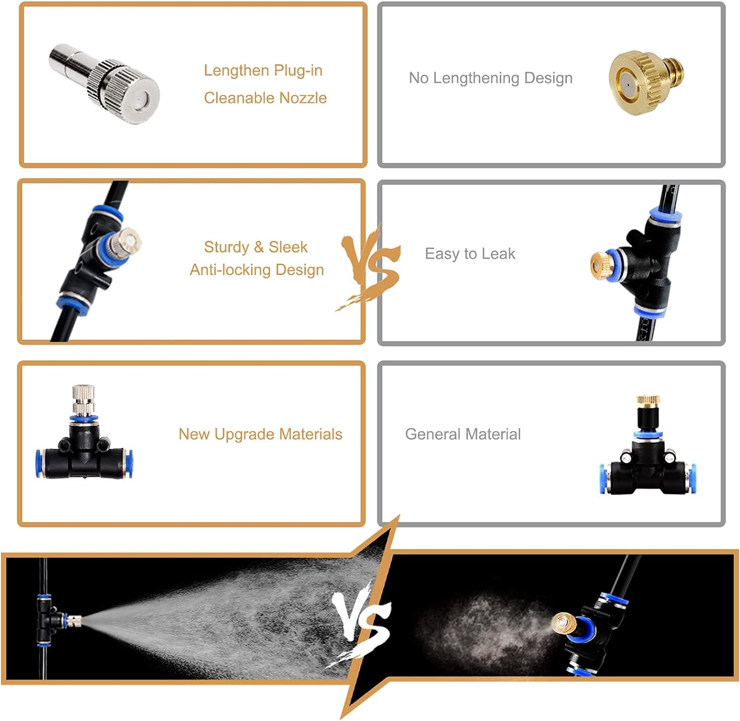 Misting Nozzles, Outdoor Misting Cooling System Nozzles for Patio Garden Umbrellas Fan, 1/4-Inch Orifice, 5Pcs Stainless Steel Mist Nozzles image number 1