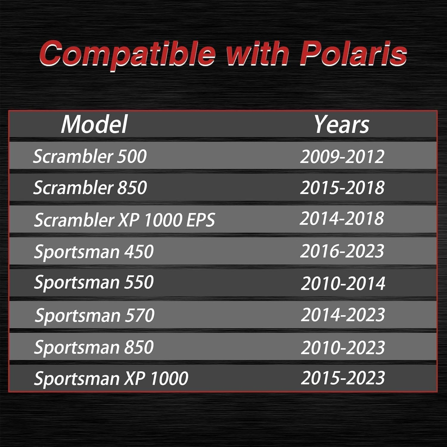 FUSCH Red 6061 Aluminum Alloy Thumb Throttle Control Lever Compatible with Polaris Scrambler 500 850 XP 1000 Eps/Sportsman 450 550 570 850 XP1000 - Black image number 6