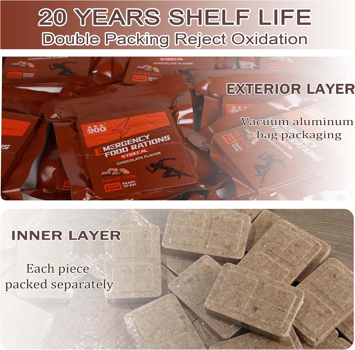 Emergency Food Bars - Chocolate Hardtack, Mre Meals Military 2025, Long Shelf Life, Emergency Meals Ration Bars, for Disaster Preparedness, 12 Count image number 4