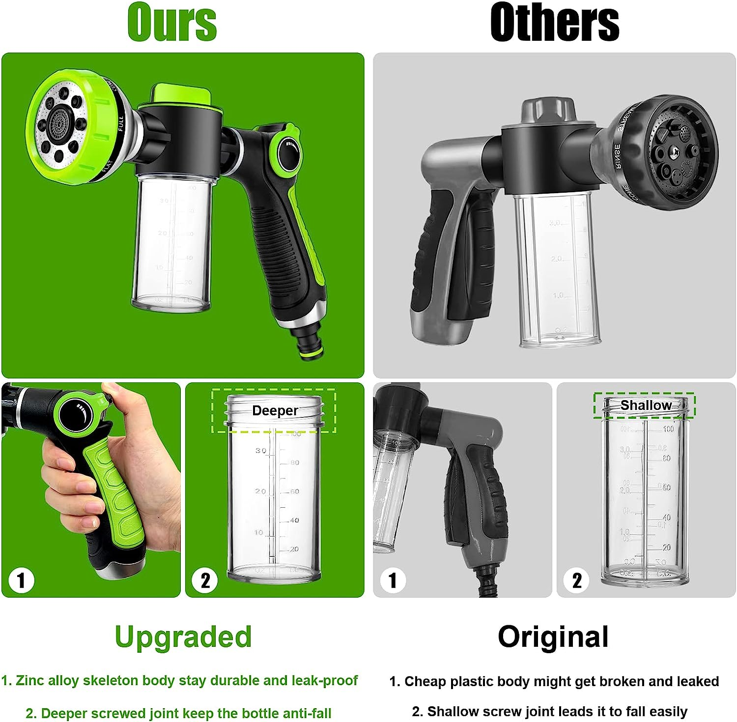 Pup Jet Dog Wash Hose Attachment, 8-In-1 Sprayer Mode Garden Hose Nozzle with Pet Grooming Glove and 100Cc Soap Dispenser Bottle, Adopted in Watering Flowers, Car Wash, Dog and Horse Showering