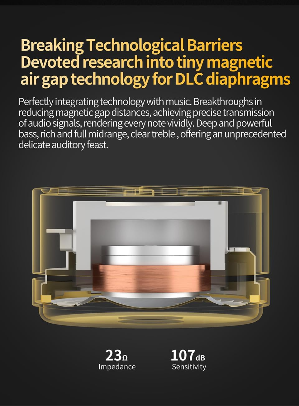 CCA CRA PRO in Ear Monitors, Iems for Gaming, Ultra-Thin DLC Diaphragm Dynamic Driver Wired Gaming Earbuds, Deep Bass Clear Sound Ear Buds IEM Headphones, in Ears for Singers DJ (Black, without Mic) image number 3