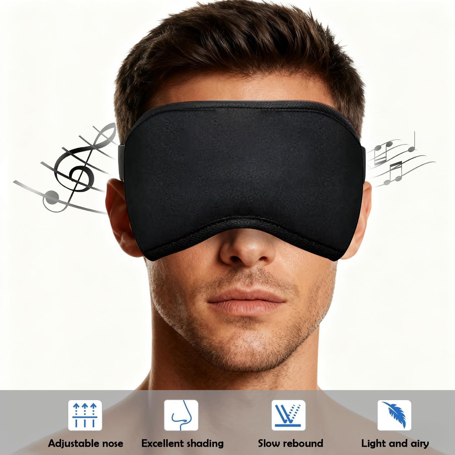 Omiention Relaxing Sleep Headphones with Bluetooth 5.4 Headband Comfort Mask Engineered for Side Sleepers - Built-In HD Speakers Wireless Earbuds Innovative Gadgets & Ideal Unisex Gifts