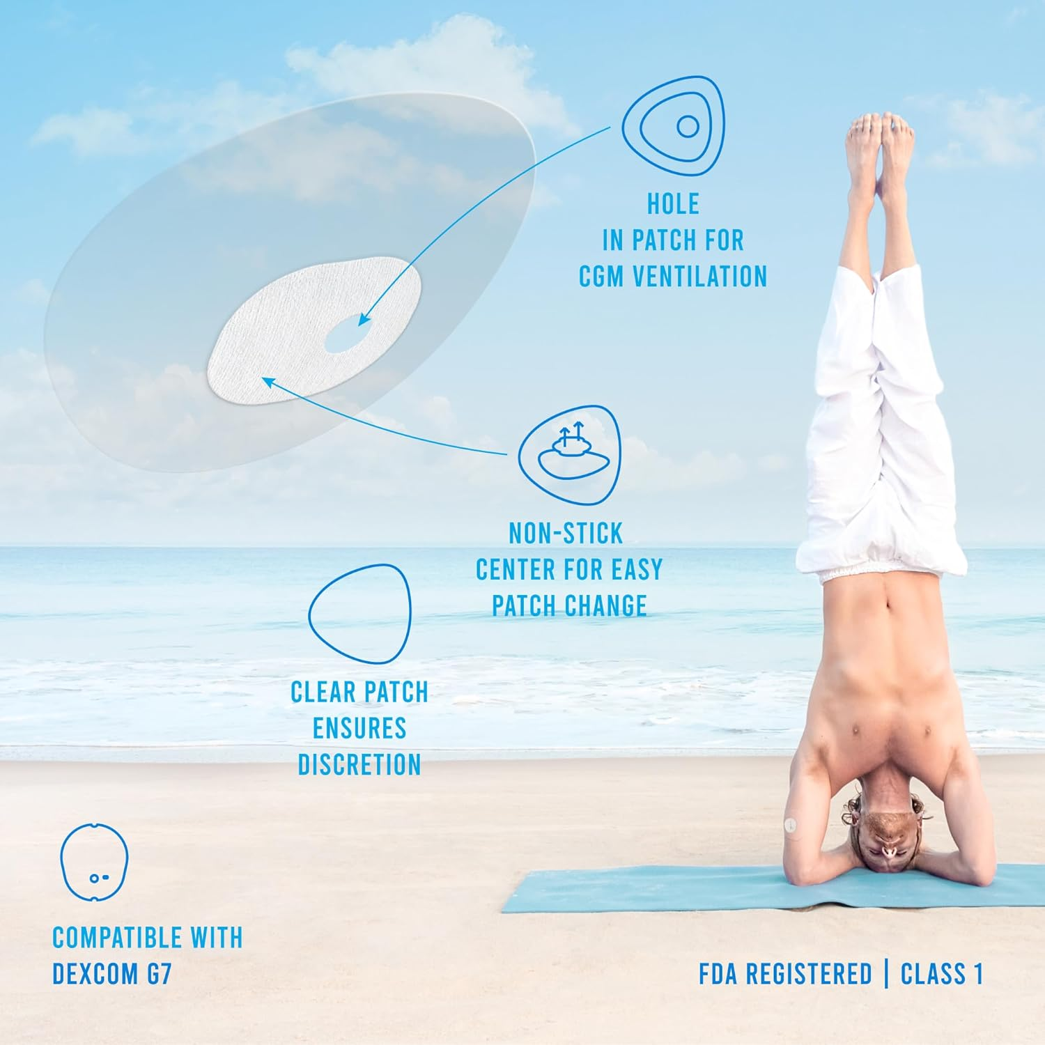 Not Just a Patch Dexcom G7 Adhesive Patches (20 Pack) &ndash; Stelo CGM Sensor Patches &ndash; Breathable & Sweatproof Design with Precision-Cut Hole for Ventilation, Secure Fit & Long-Lasting Hold &ndash; Clear Transparent