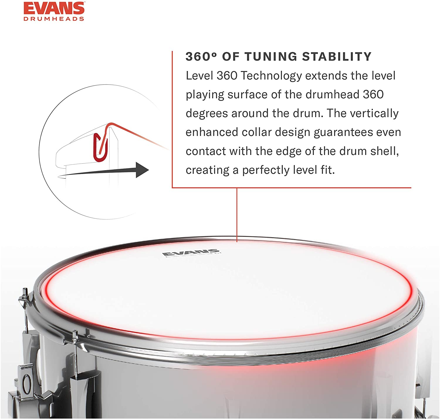 Evans G1 Coated Drum Head, 14 Inch image number 1
