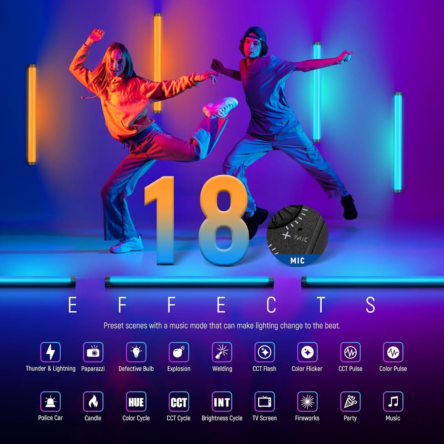 NEEWER TL60 RGB Tube Light, Full Color RGBWW Light Stick Supports APP/2.4G/DMX Control with 7 Pixel Effects 18 Scenes Color Gel/Picker Mode, 2500K-10000K 0-100% Dimming CRI97+ TLCI98+, 3000Mah Battery image number 1