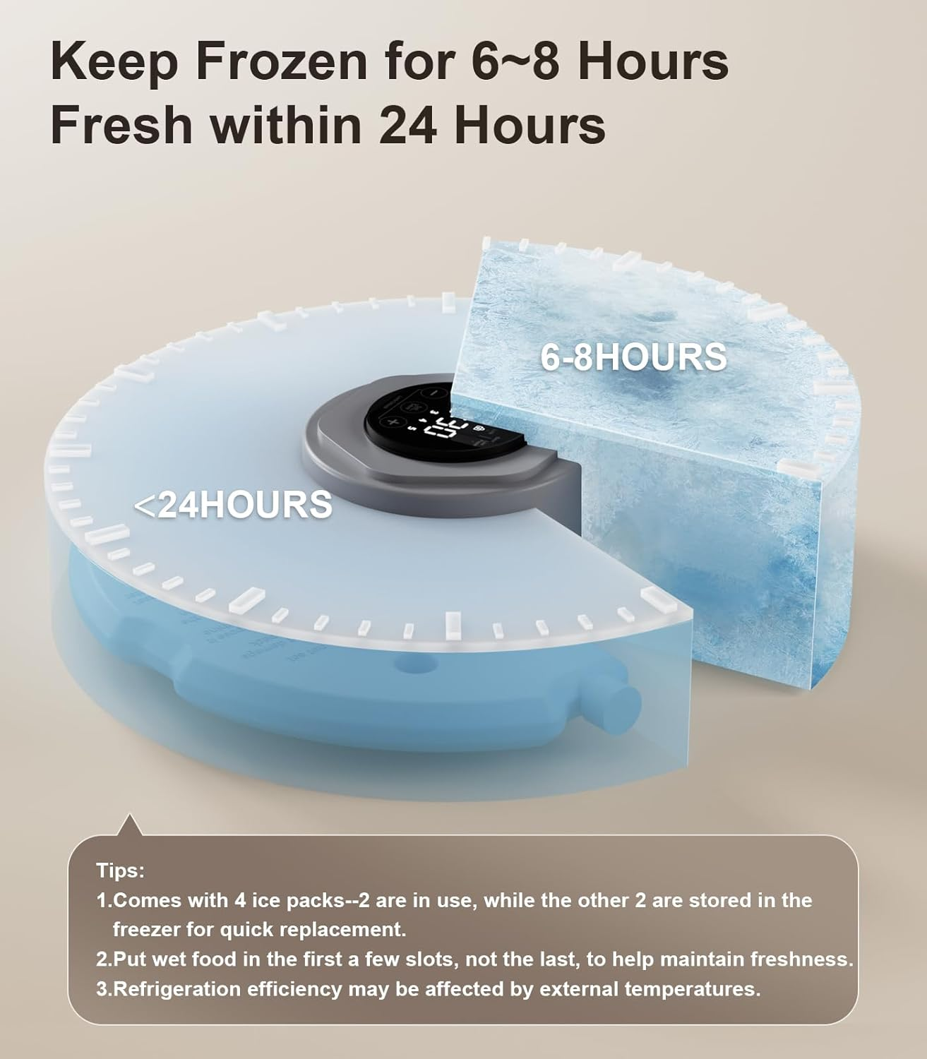 Casfuy Automatic Cat Feeder Cordless - Automatic Cat Food Dispenser for Wet Moist Food with 4 Ice Packs Rechargeable Auto Feeder for Cats Small Dogs with Programmable Timer Low Battery Indicator image number 3