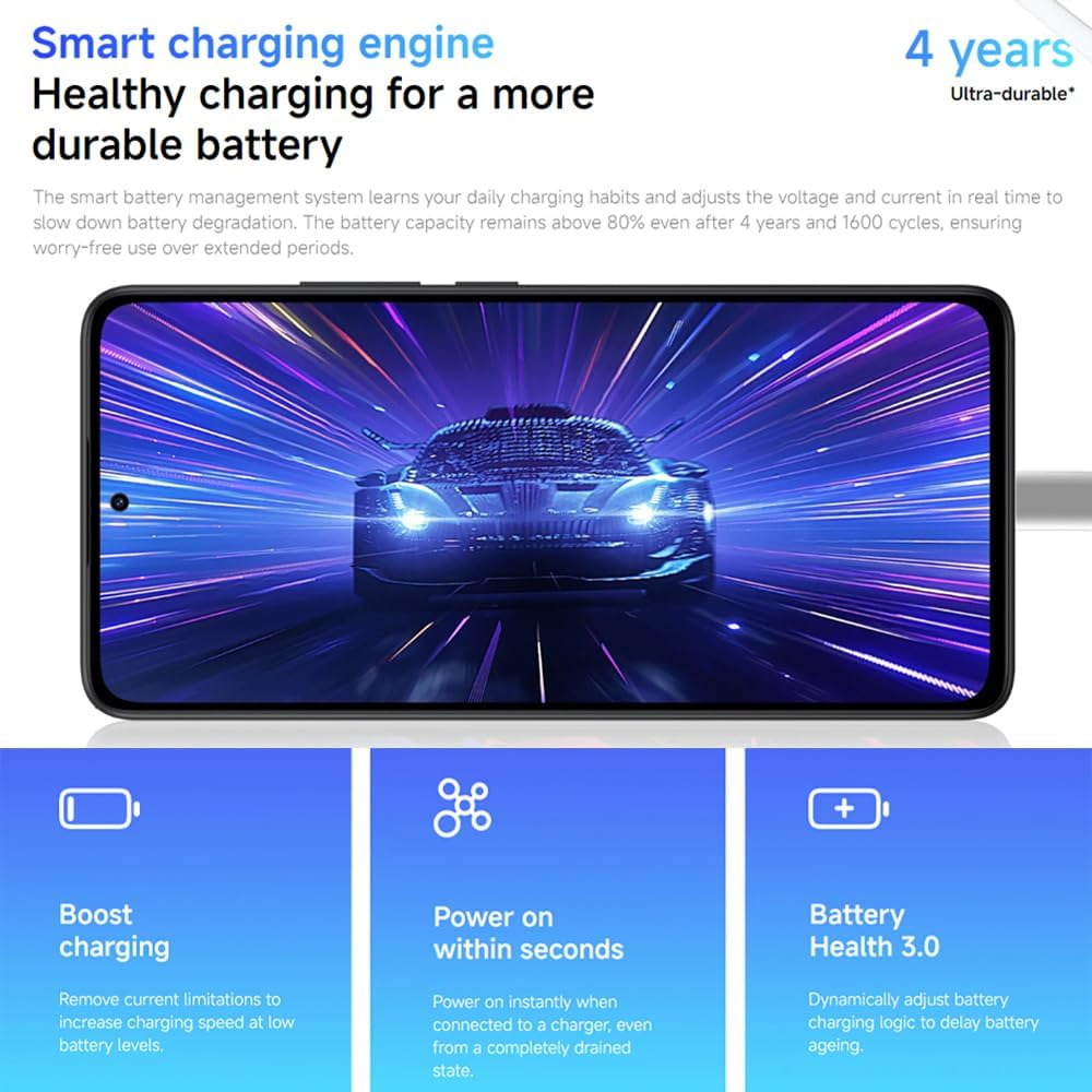 Xiaomi Redmi Note 14 8GB + 256GB Global Edition Smartphone 6.67 Inch AMOLED Screen 120Hz 50MP 5110Mah 45W Fast Charge Blue image number 3