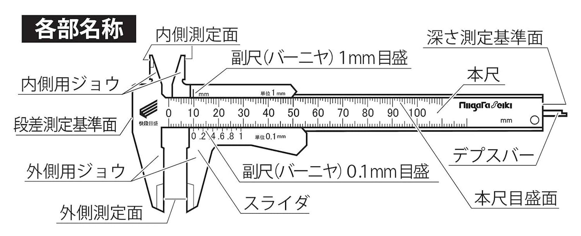 Niigataseiki SK Plastic Caliper Calipers, Lightweight, Quick Levels, 3.9 Inches (100 Mm), PC-100KD Depth Bar Included, Black