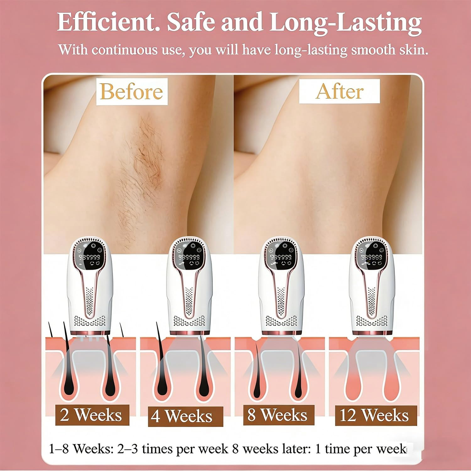 IPL Laser Hair Removal Device Ice Cooling Care at Home for Women & Men-2 Modes Permanent Hair Remover for Facial, Legs, Arms, Bikini Line & Full Body | Includes Razor & Protective Glasses (White Ice Cooling with 9 Level) image number 6