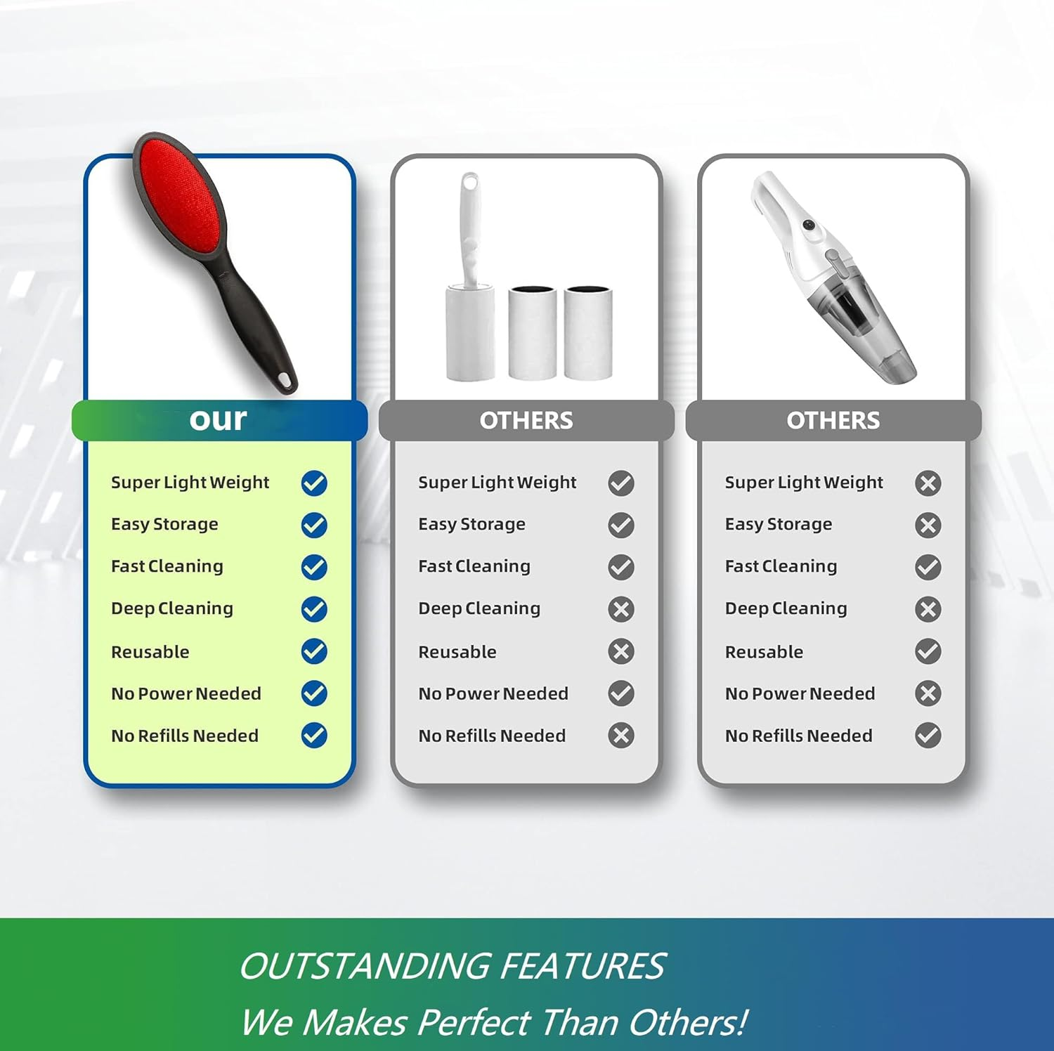 Lint Brush, Lint & Pet Hair Remover, Clothes Brush. Magic Brush for Cleaning Carpets and Sheets. 2 - Sided and Reusable. No Need for Lint Roller Refills. image number 4