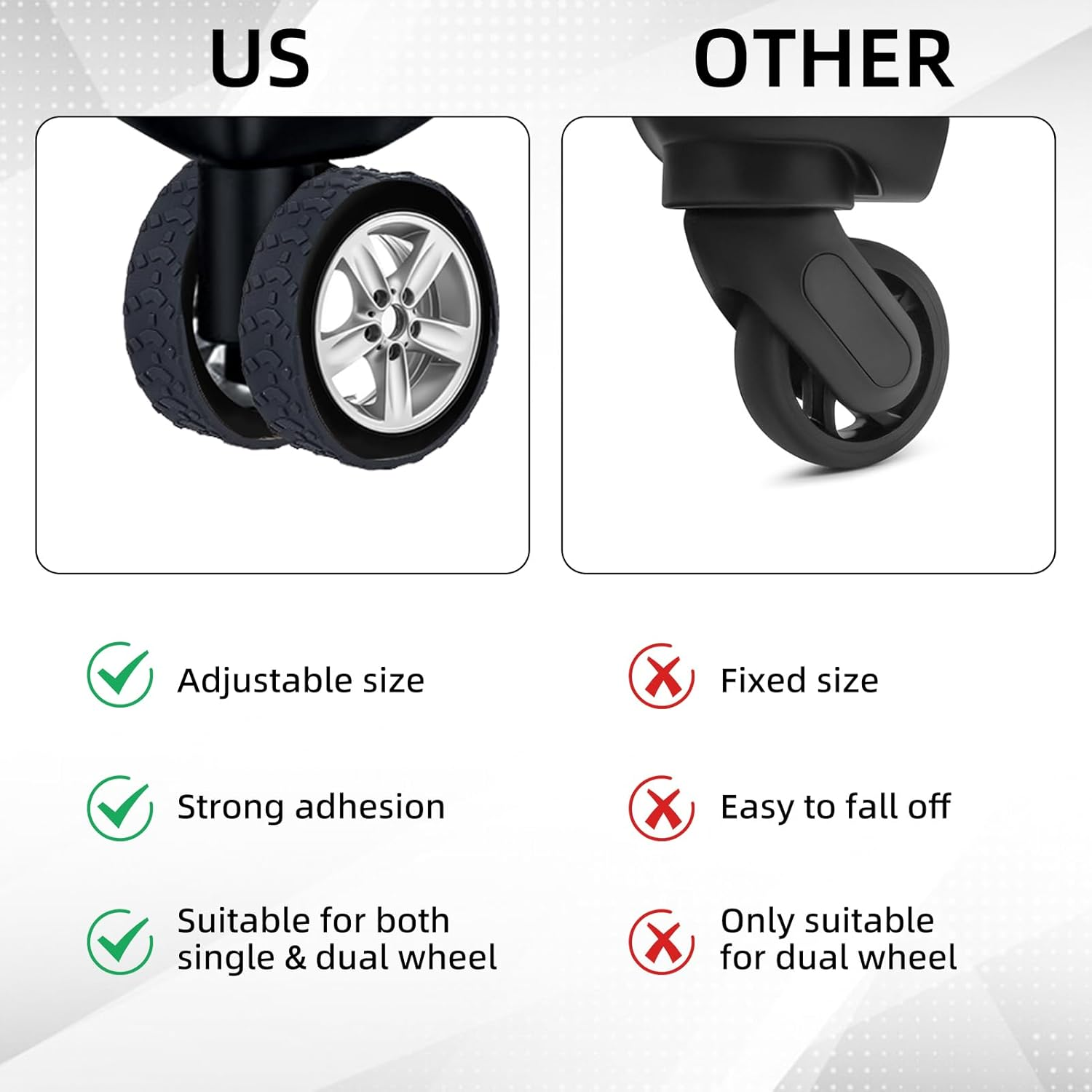 NICENEEDED 8 Pcs Luggage Wheel Protector, Silicone Suitcase Wheel Covers, Luggage Wheel Covers Suitcase Spinner Wheels Protector Suitcase Covers Travel Luggage Accessories image number 2