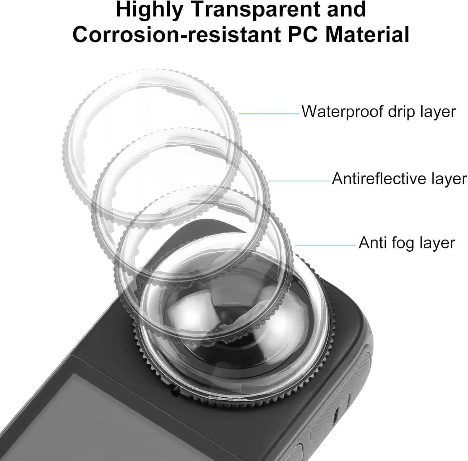 Lens Guard for Insta360 X4, XICEN Lens Protector Removable PC Protective Lens Cover for Insta 360 X4 Accessories - Glass image number 3
