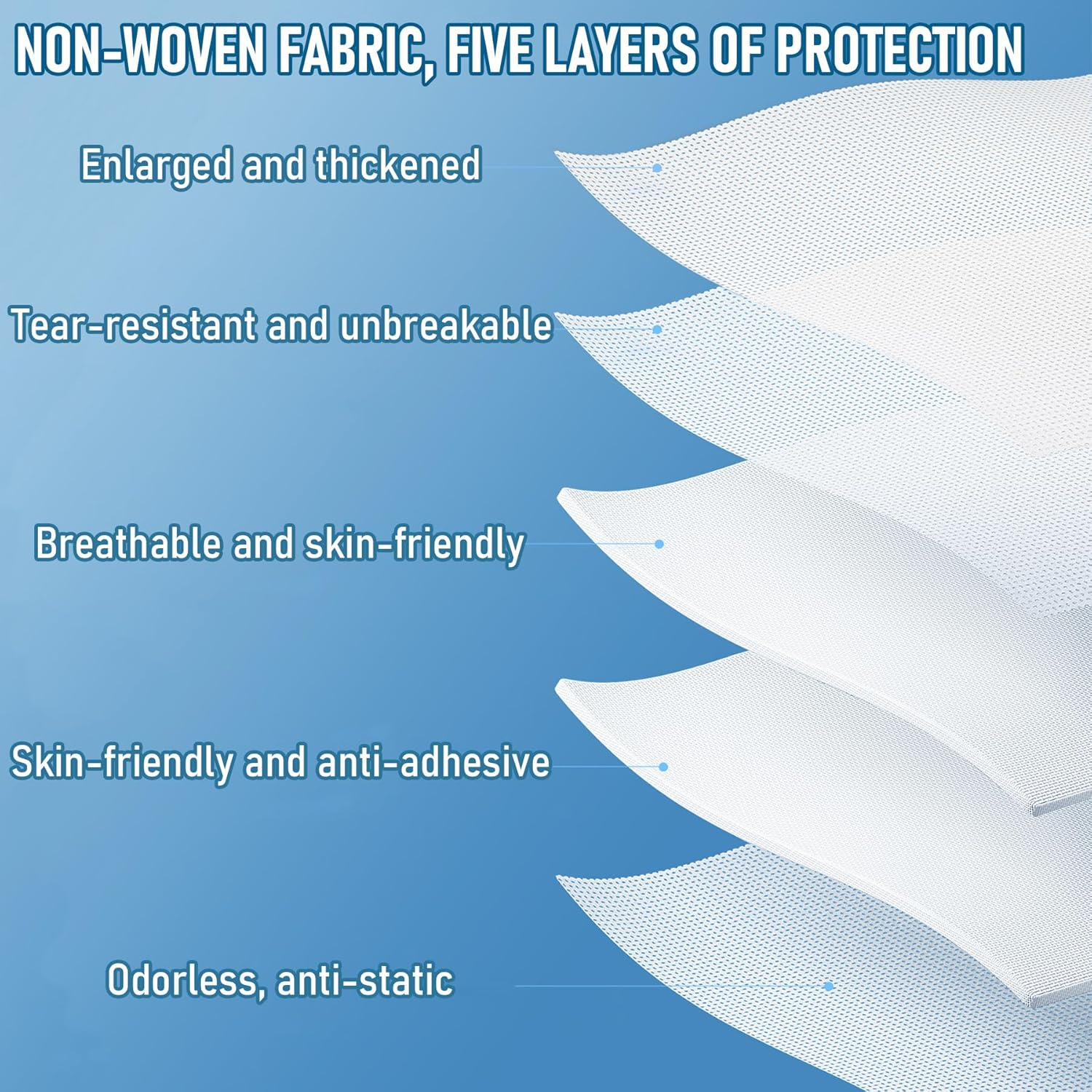 EKIND Disposable Sheet and Pillowcase Set, Hotel, Camping Portable 4 Pcs Double Bed Travel Hygiene Set, Soft, Eco-Friendly, Wash-Free Bedding Set.