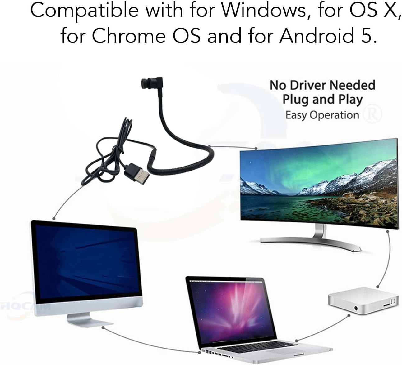 USB Center Screen Webcam, 1080P 2MP Fixed Focus Middle Screen Camera, Built-In Microphone, 120&deg; Wide Viewing Angle, Plug Play Laptop Camera for Win 2000, for Win XP, for Win 7/8 32 Bit for Android TV image number 5