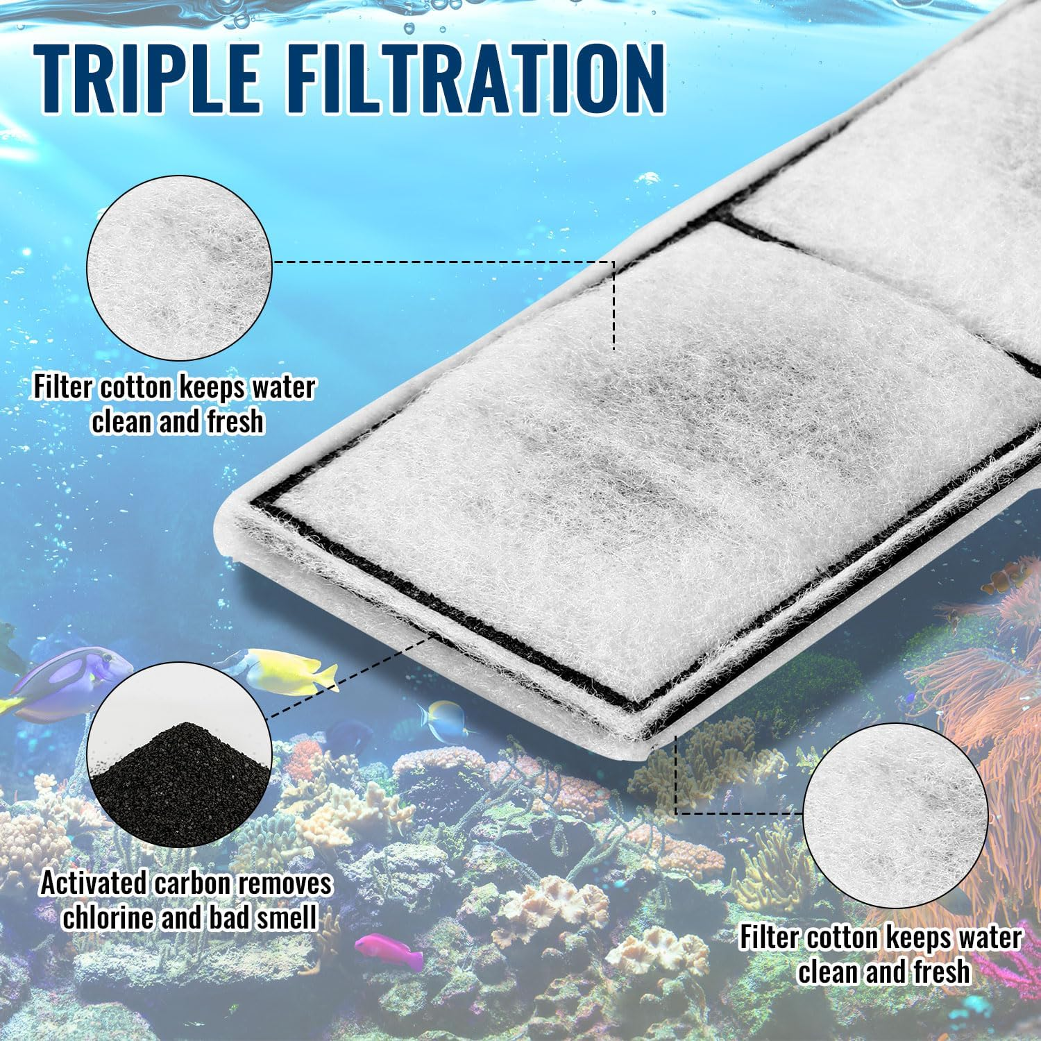 Gosknor 6Pcs Filter Cartridges Compatible with Top Fin RF-L, Aquarium Filters Replacement Activated Carbon Large Retreat Filter Cartridges Accessories for Top Fin RF-L Filters