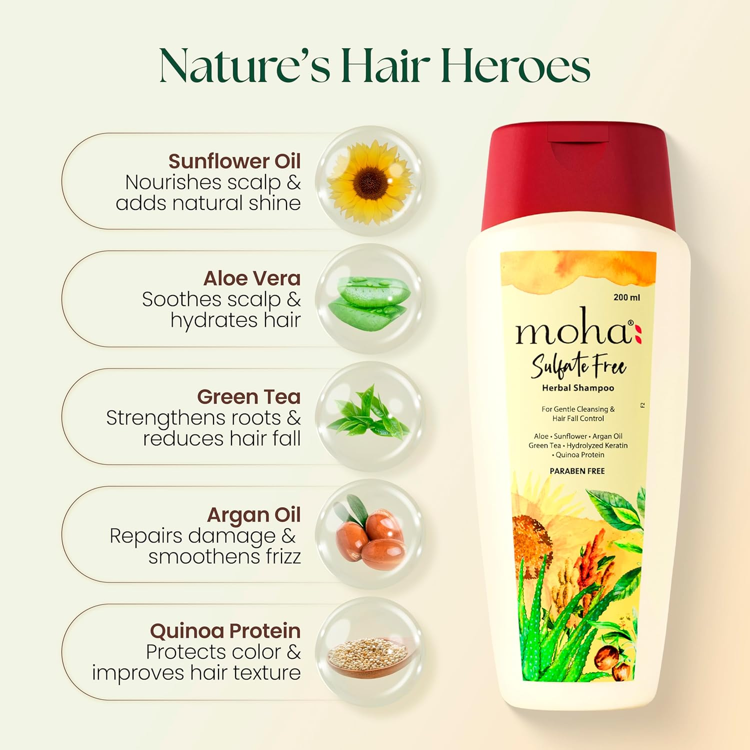 Moha: Sulfate-Free Herbal Hair Shampoo 200 ML, Mild Shampoo for Daily Use for All Hair Types with Goodness of Proven Herbs for Gentle Hair Cleansing & Hair-Fall Control. image number 1