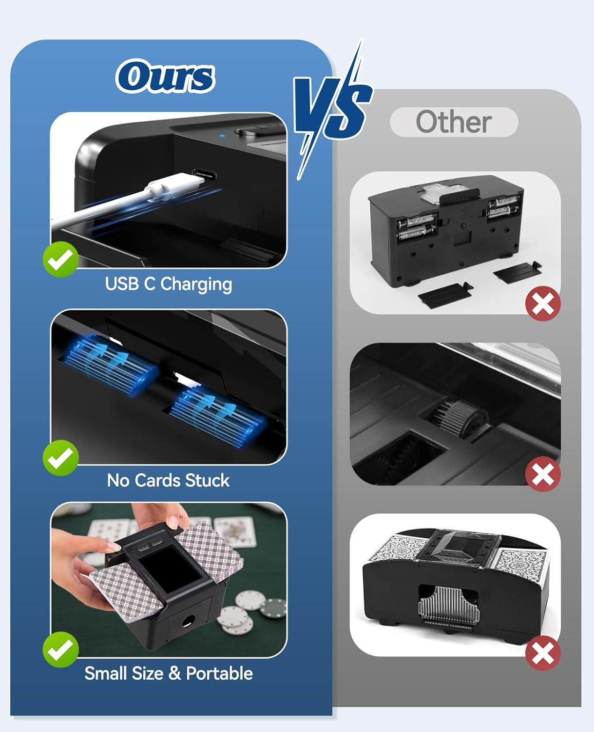 Automatic Card Shuffler 1-2 Decks, Beedove Rechargeable Card Dealer Machine, Fast, Reduced Jams, Ultra-Quiet Shuffle,Ideal for Poker, UNO, Blackjack, Skip-Bo, Home Card Games (Black) image number 6