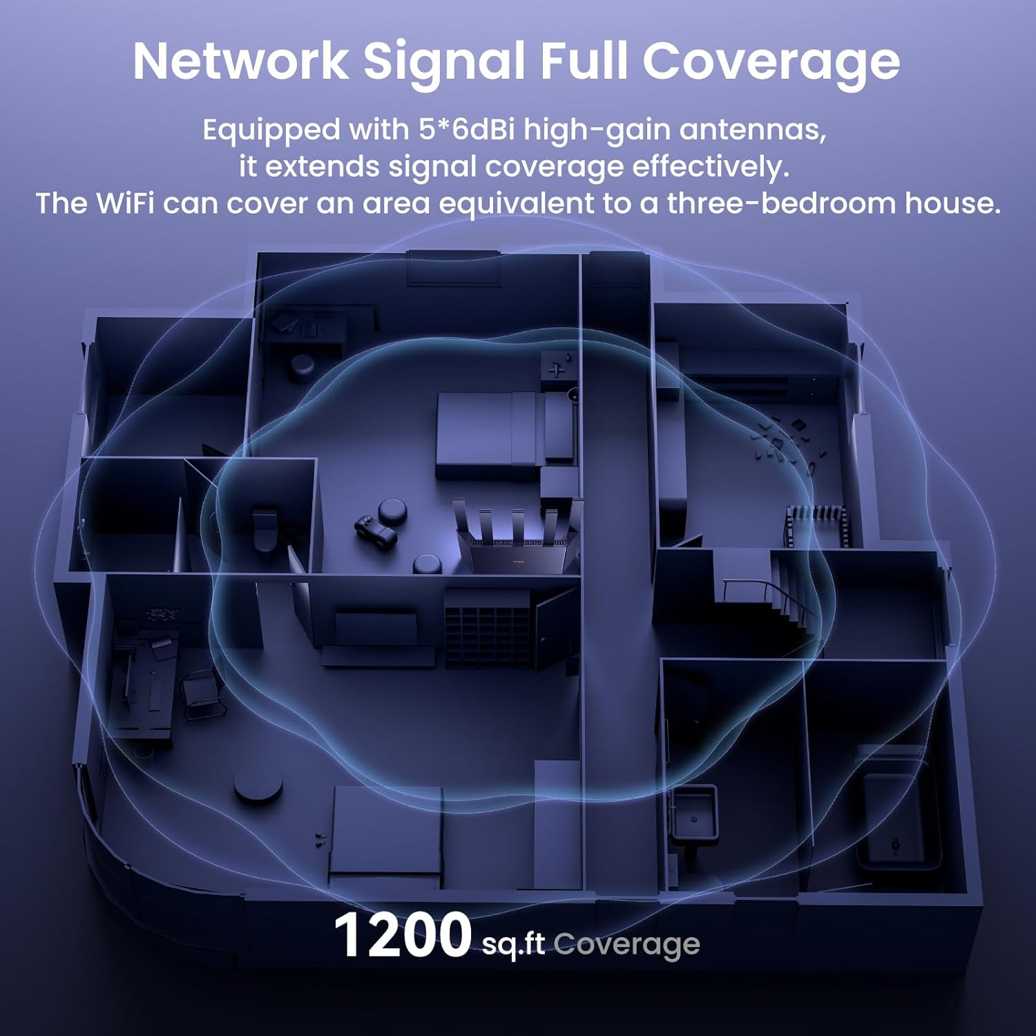 Tenda AX3000 Wifi 6 Router &ndash; Dual Band Gigabit Router for Wireless Internet, 4XGE Ports, VPN, Easy Setup, Parental Controls, Access Point Mode, Ipv6, WPA3, Vertical Wireless Router (RX12L Pro)