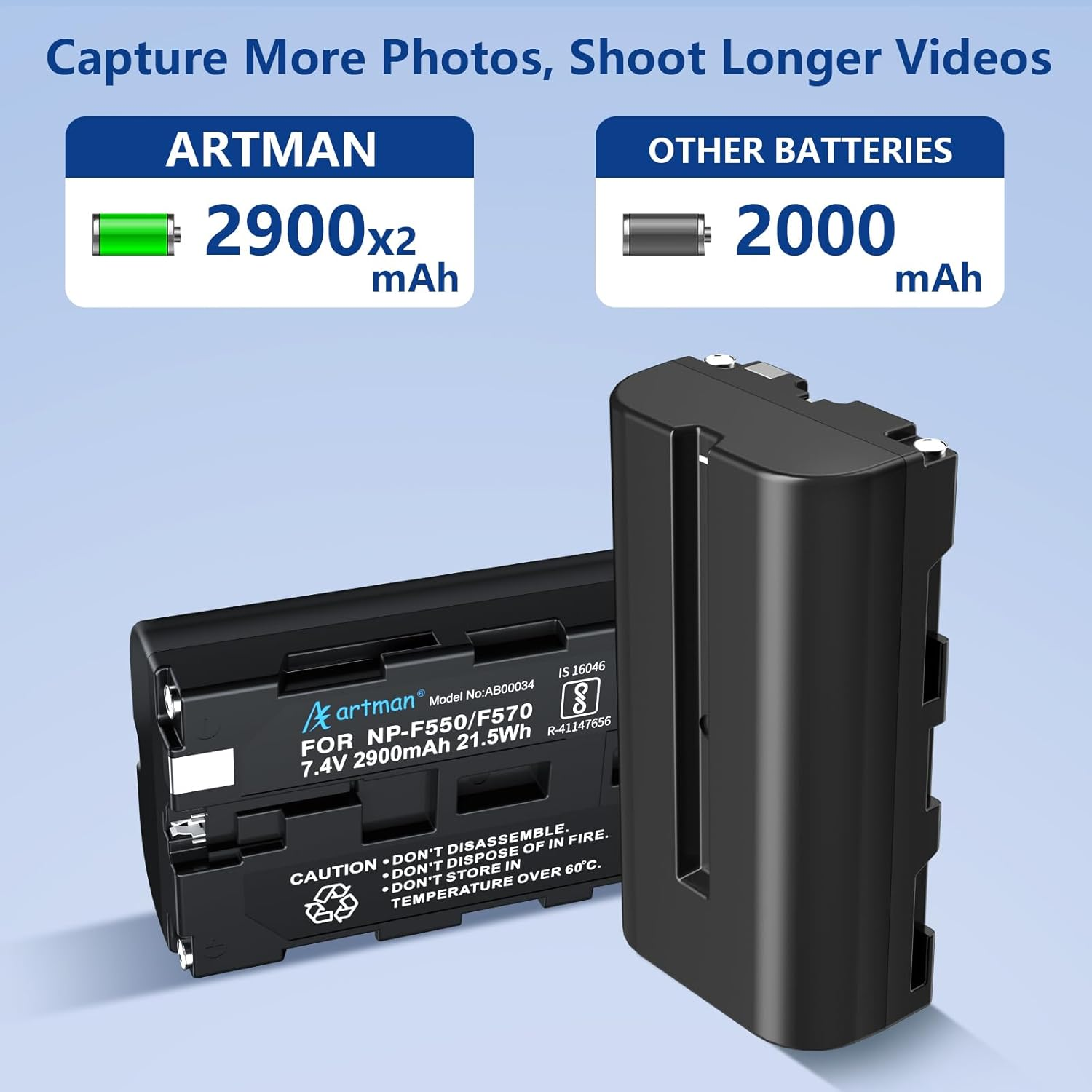 Artman NP-F550 Battery and Dual USB Charger for Sony NP-F970 F750 F550 F330 F530 F570 F770 F960, CCD-SC55, TR516 TR716 TR818 TR910 TR917, Battery for LED Light, Monitor, Camera Slider (2-Pack 2900Mah)