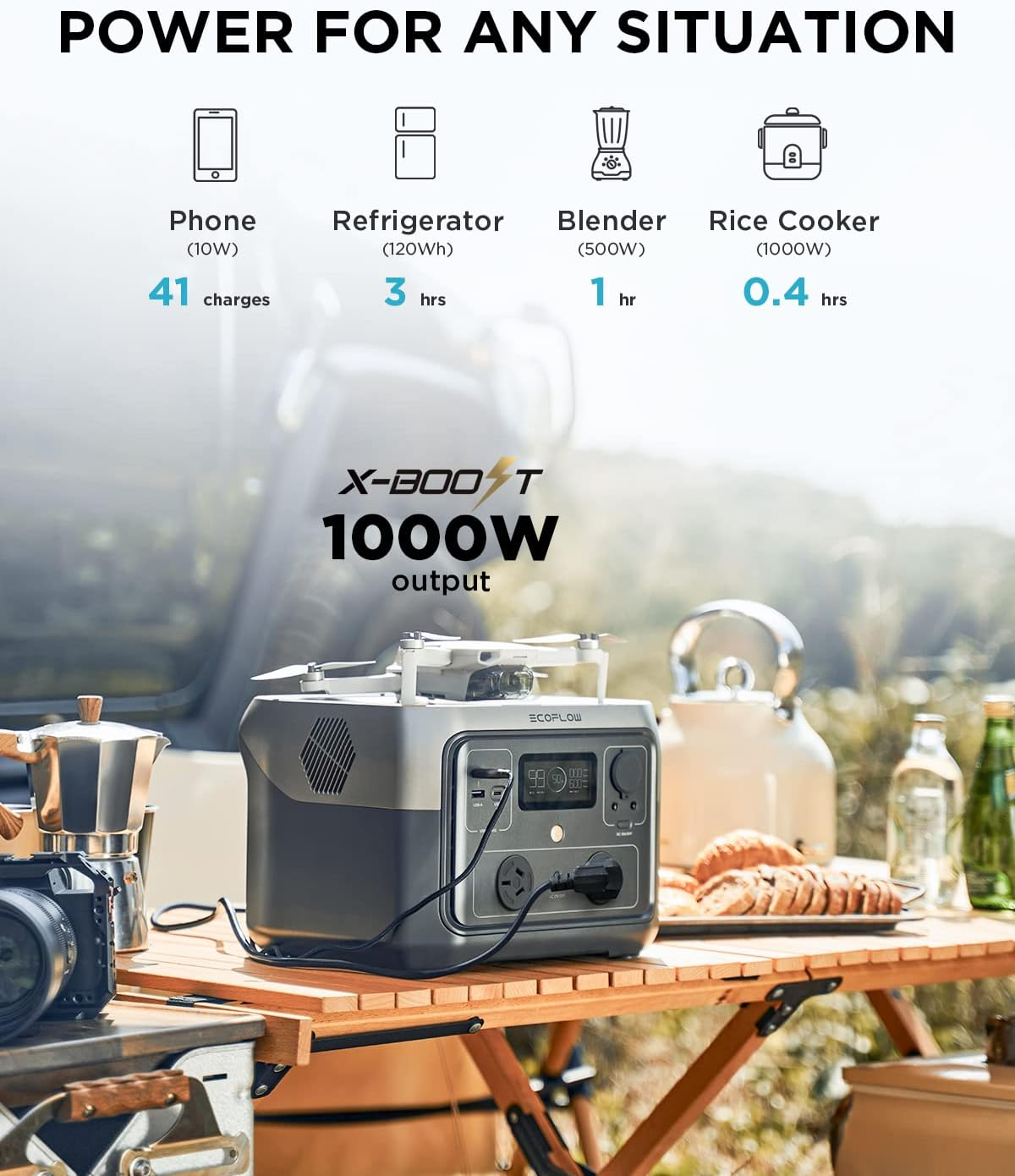 ECOFLOW RIVER 2 MAX Portable Power Station, 512Wh Lifep04 Battery/ 1 Hour Fast Charging, up to 1000W Output, Solar Generator for Outdoor Camping/Rvs/Home Use image number 5
