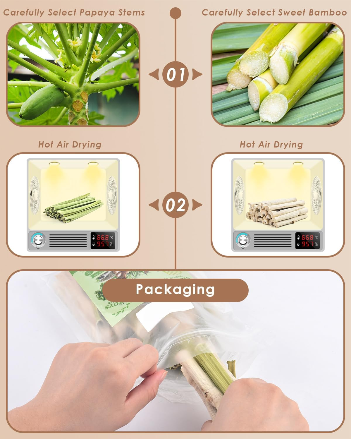 Bissap Rabbit Chew Sticks - 40 Rabbit, 20 Sweet Bamboo, 20 Papaya Stems for Rabbits image number 5