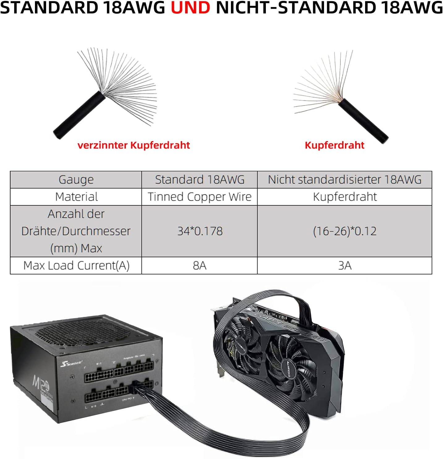 Yiejoya PCIE Cable for Seasonic, PSU 8 Pin Male to Pcie 8 Pin (6+2) Male for Seasonic Modular Power Supply (60Cm) image number 6