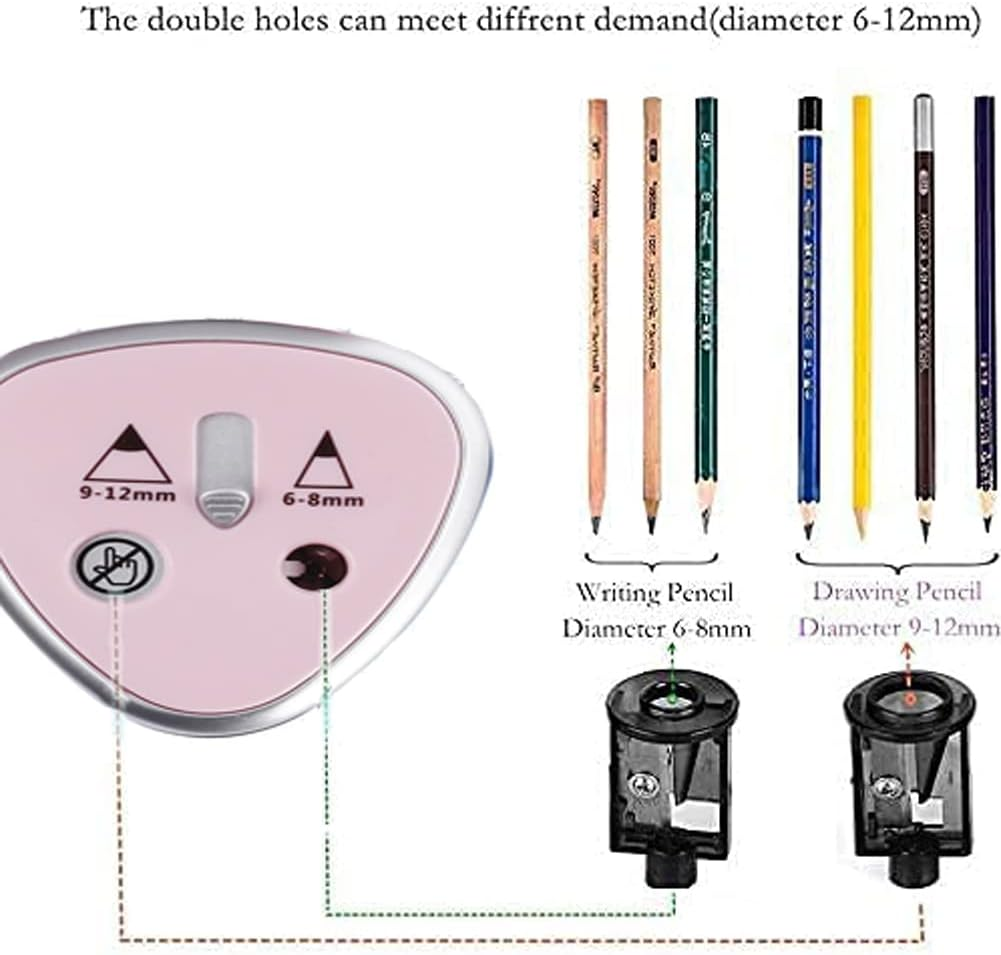 Two-Hole Electric Pencil Sharpener, Steel Blade, Battery-Powered Pencil Sharpener for Size 2 and 6-12Mm Pencils, Suitable for Home Office, School, Classroom (Pink) image number 6