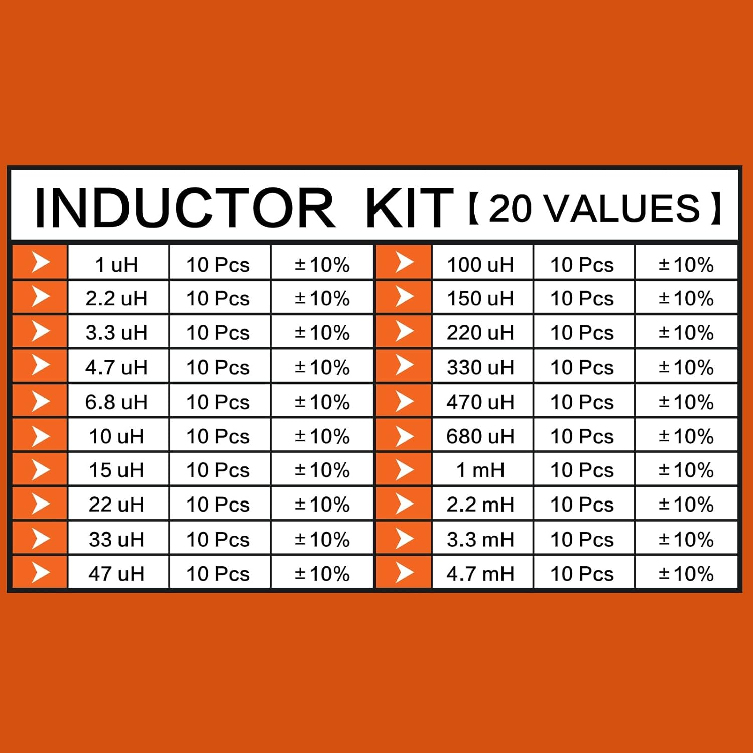 1/2W Inductor Assortment 0.5W Color Ring Inductance Assortment 1UH-4.7MH 20Valuesx10Pcs=200Pcs Inductors Assorted Set Kit image number 4
