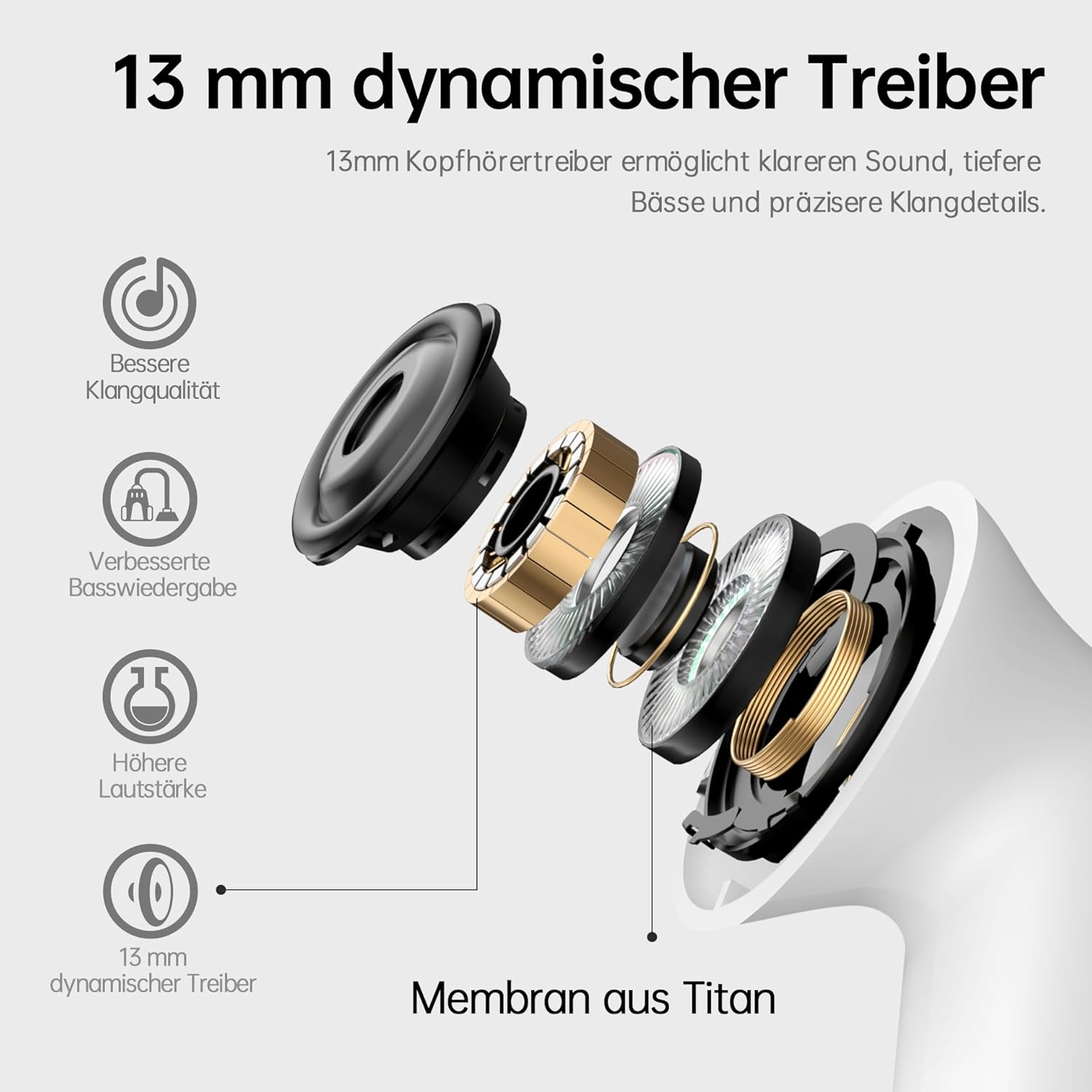 Leowin Wireless Earbuds, Bluetooth 5.3 Headphones Wireless Bluetooth Earphones with 4 Integrated Microphones for Clear Calls, ENC ANC Noise Cancelling, Transparent Mode, 40 Hours Battery Life